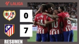 ¡Goleada Histórica! Rayo Vallecano 0-7 Atlético: Resumen y Goles de un Partido Épico en LaLiga EA Sports